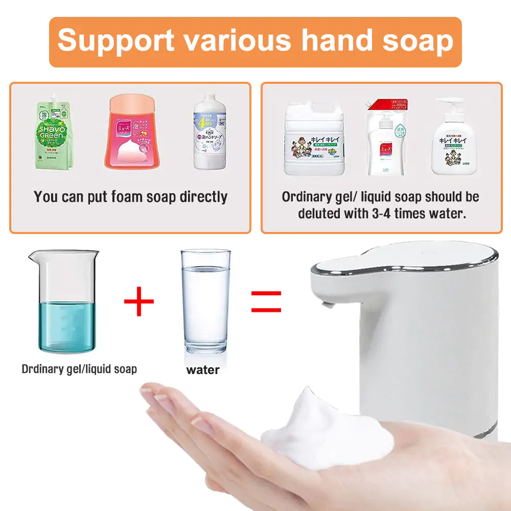 Automatic Foam Soap Dispenser (Touchless Sensor)